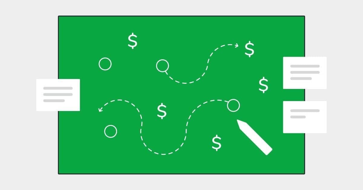 Sales meeting tactics board