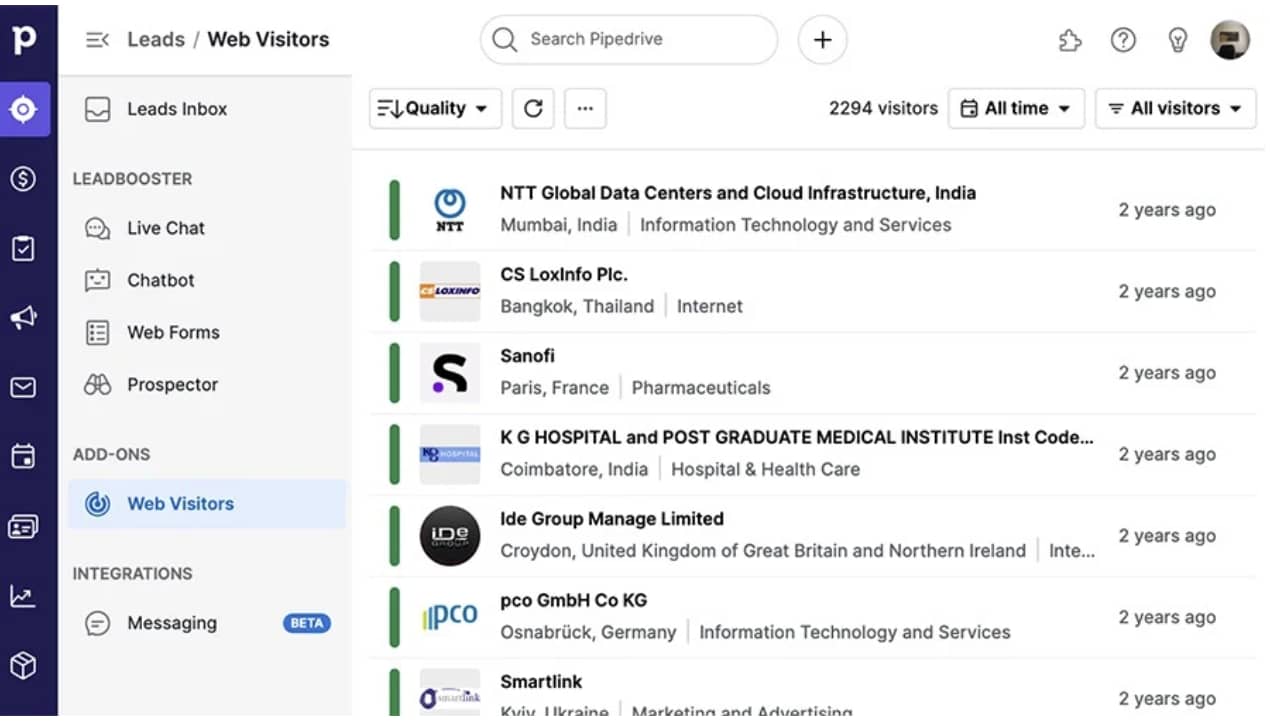 marketing qualified lead Pipedrive Web Visitors add-on