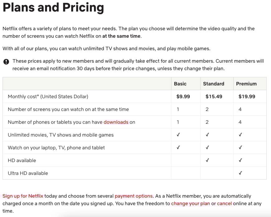 Netflix Plans and Pricing