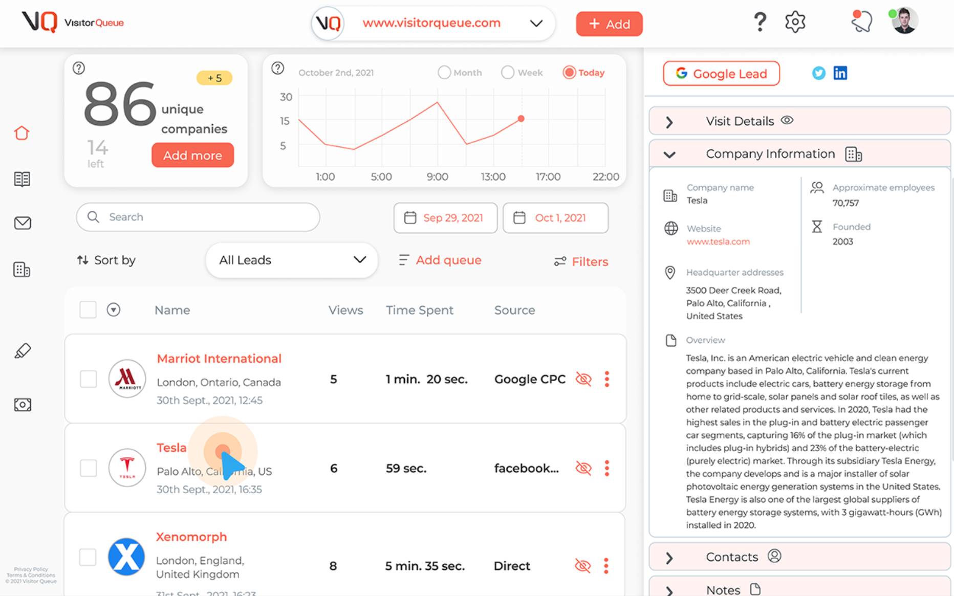 Prospecting tools Visitor Queue interface