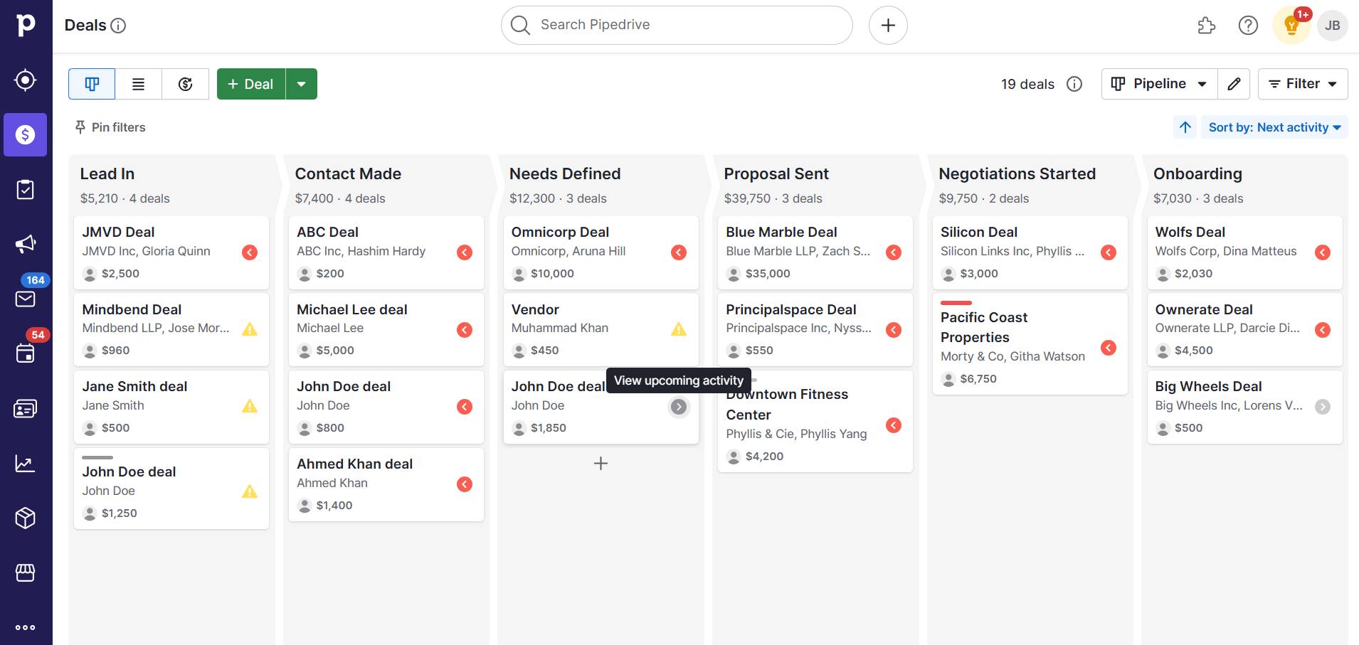 Sales management Pipedrive sales pipeline