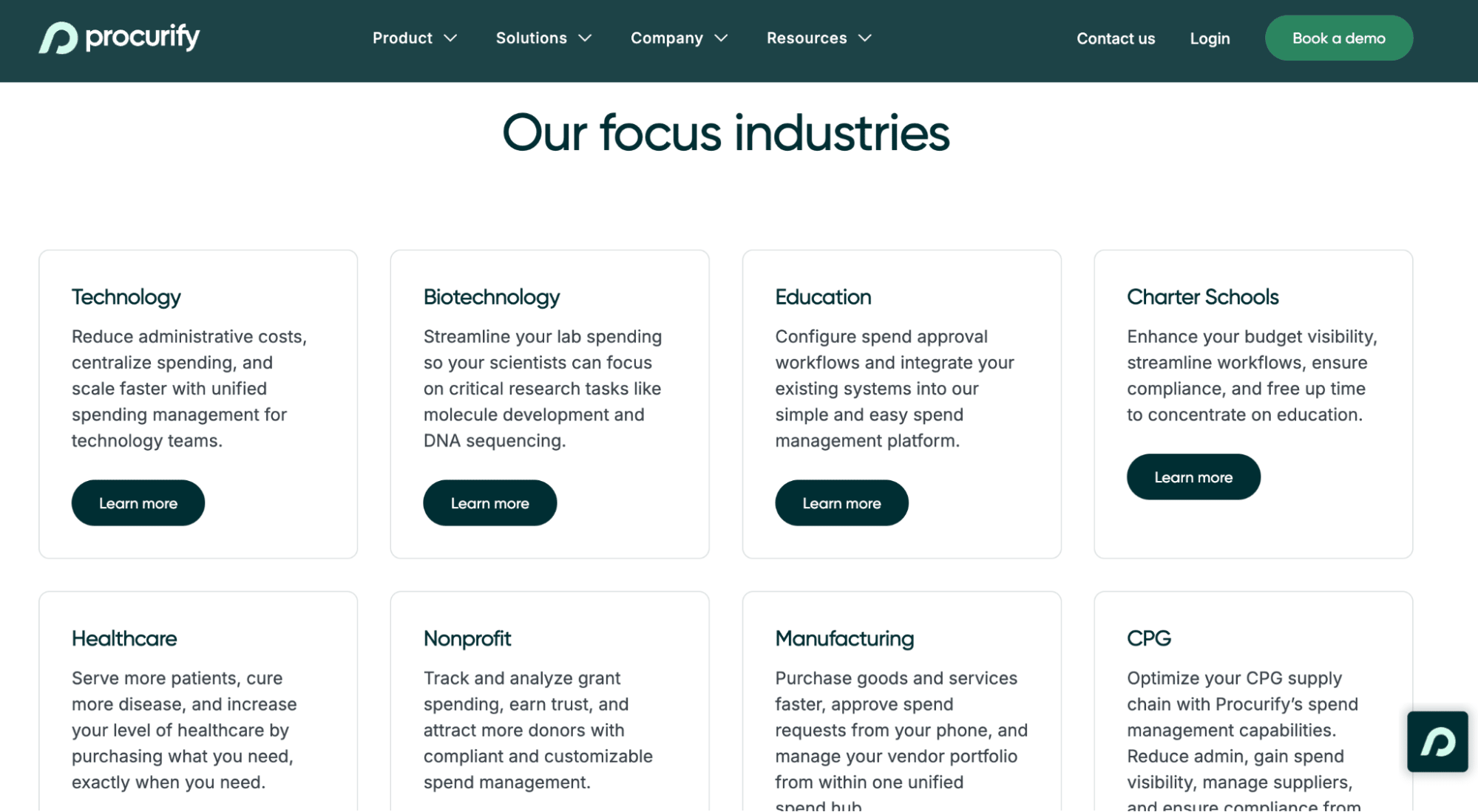 B2B SaaS lead generation Procurify focus industries