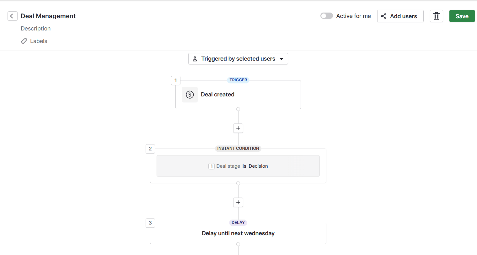 Cross-team collaboration Pipedrive Workflow