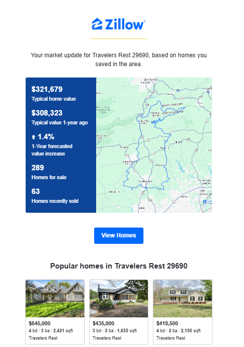 customer experience zillow segmentation