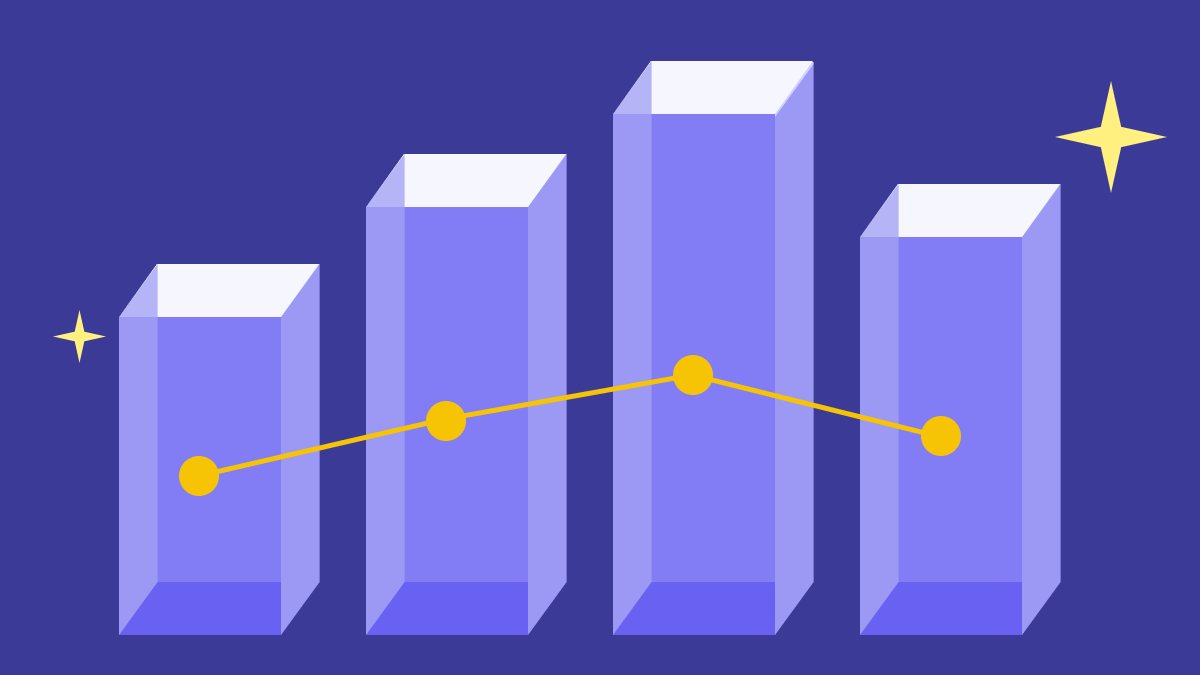 How to create sales graphs to turn complex data into insights that drive better decisions